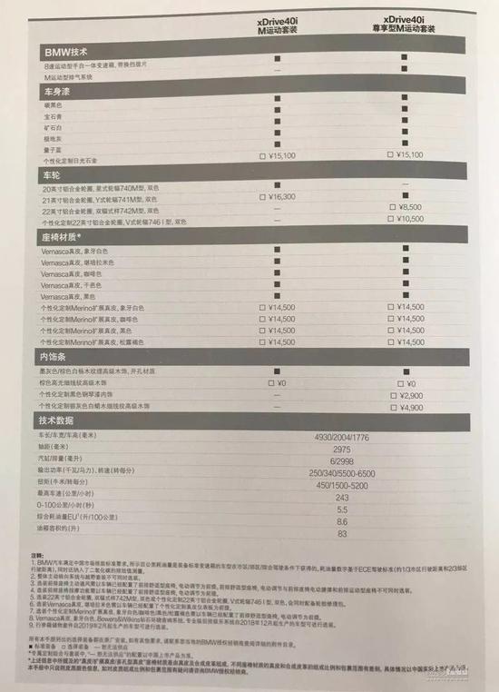 预售82万起 全新宝马x5配置抢先看